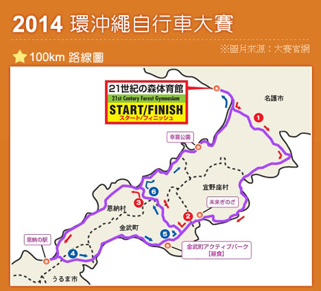 2014環沖繩自行車大賽