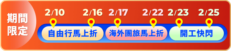 春節不打烊時間軸