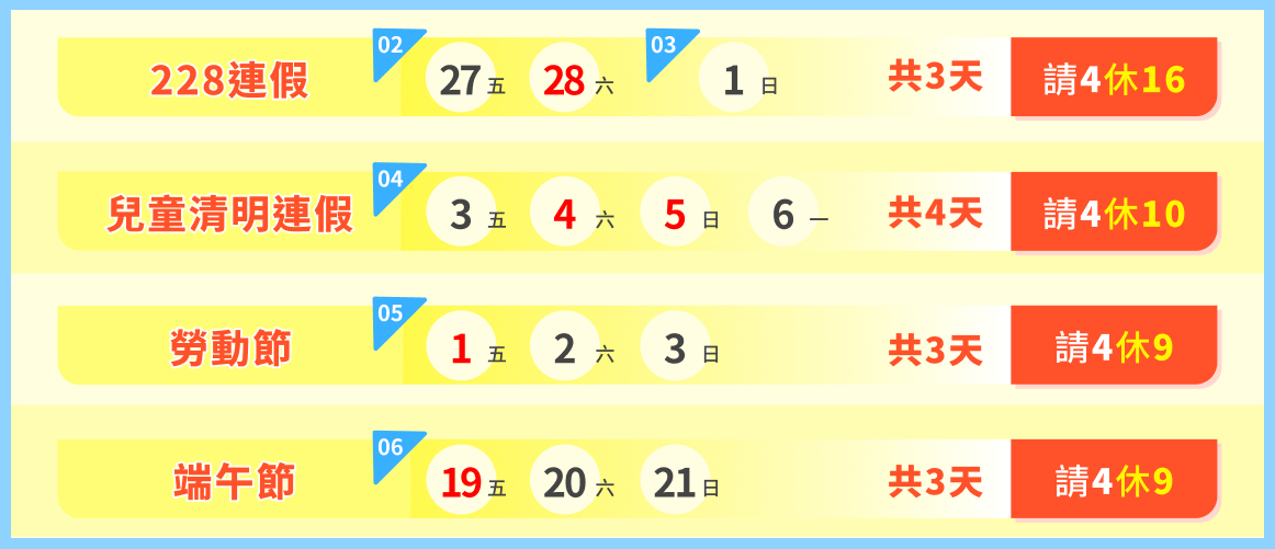 2026上半年假期攻略