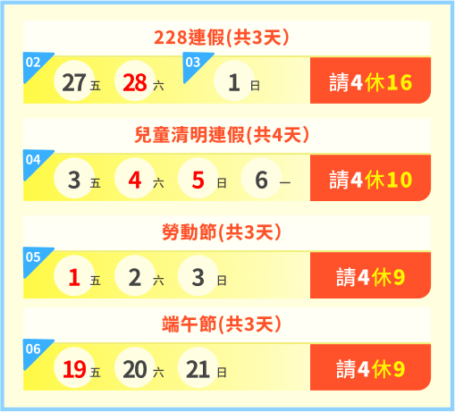 2026上半年假期攻略