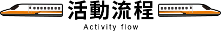 活動流程