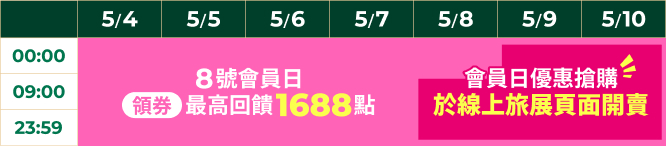 任務攻略