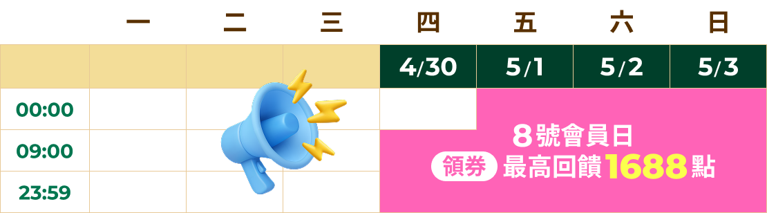 任務攻略