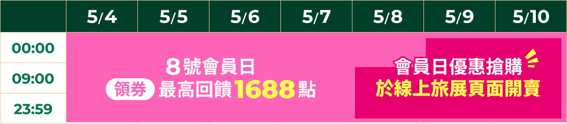 任務攻略