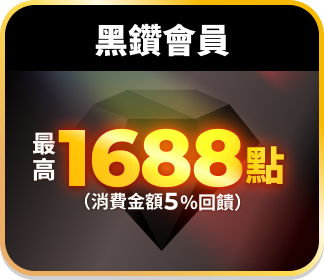黑鑽會員最高1688點(消費金額5%回饋)