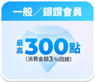 一般、銀鑽會員最高800點(消費金額3%回饋)