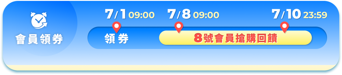 活動時程