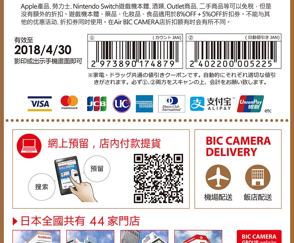 日本著名電器藥妝綜合商場bic camera