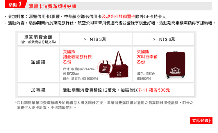 滙豐卡外幣消費滿額刷卡金1000元