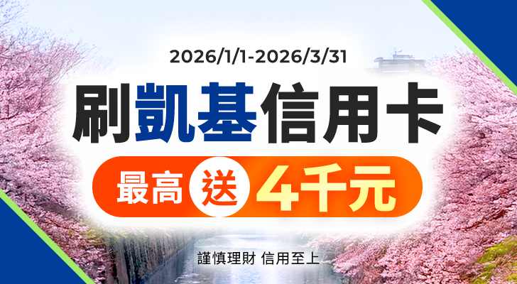 旅行社消費滿額回饋 享刷卡金