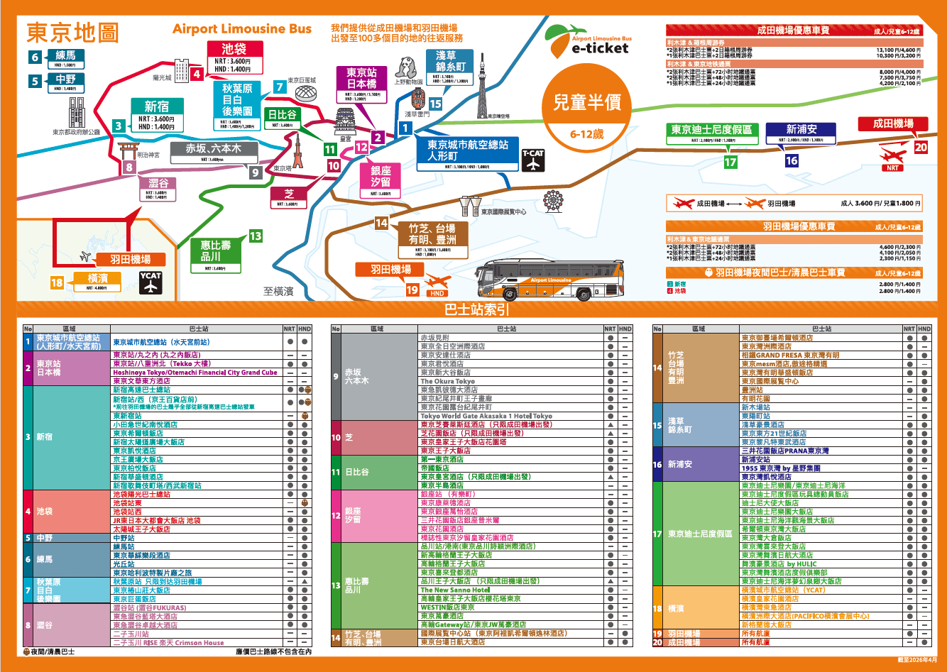 利木津使用範圍