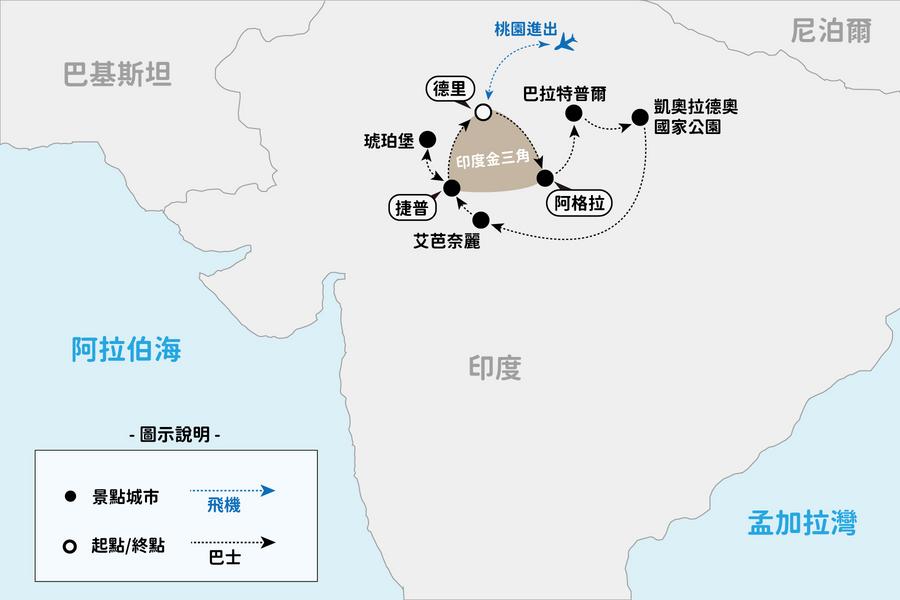 行程特色圖片
