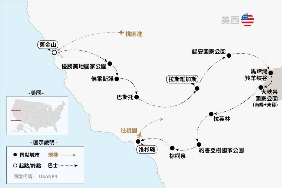 行程特色圖片