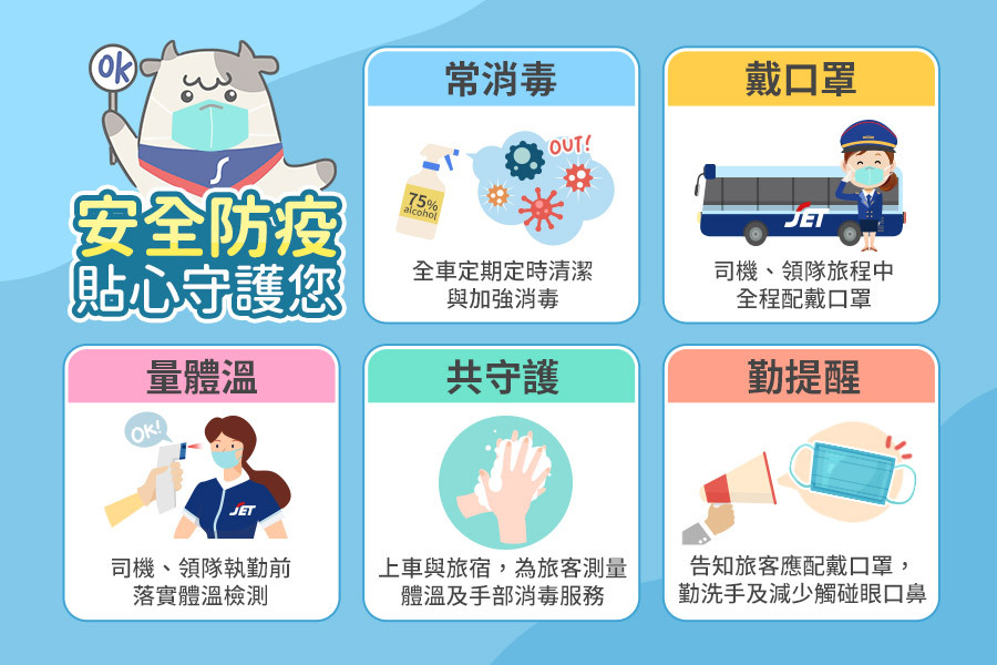 東南旅遊 安全防疫 貼心守護您